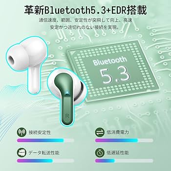 Apple - 最新Bluetooth5.3急速充電ヘッドセット ENCノイズキャンセリング技術 楽天市場】【2023新登場 Bluetooth 5.3】 Bluetoothヘッドセット